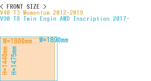 #V40 T3 Momentum 2012-2019 + V90 T8 Twin Engin AWD Inscription 2017-